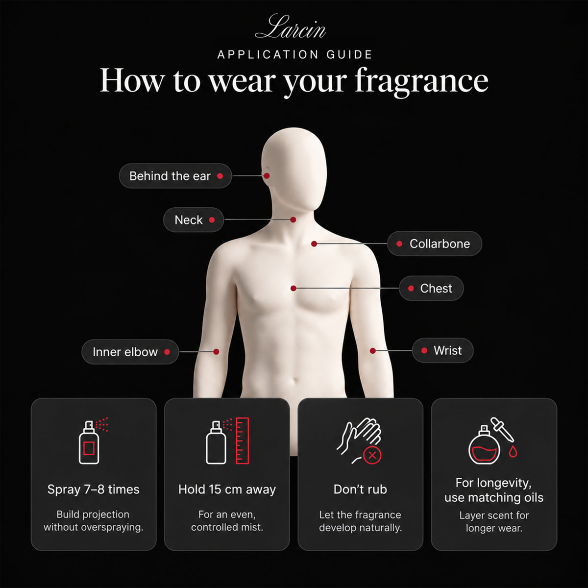 Sun Safari perfume, inspired by Byredo Bal d'Afrique – Larcin